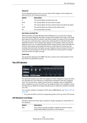 Page 124124
Editing Zones in the Sound EditorThe LFO Section
Segments
On the Segments pop-up menu, you can select which stages of the envelope are 
affected by the Time Velocity parameter.
Key Follow and KeyF Rel
With Key Follow and KeyF Rel (Key Follow Release), you can scale the envelope 
times across the keyboard. Key Follow scales all times before the sustain node. KeyF 
Rel scales all times after the sustain node (which equals the release of the envelope). 
You can set a center key that is used as the...