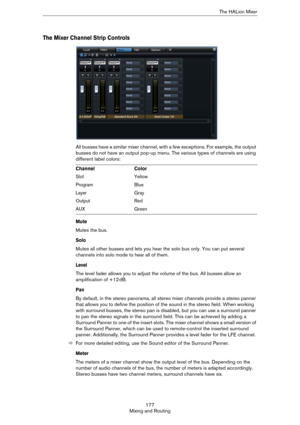 Page 177177
Mixing and RoutingThe HALion Mixer
The Mixer Channel Strip Controls
All busses have a similar mixer channel, with a few exceptions. For example, the output 
busses do not have an output pop-up menu. The various types of channels are using 
different label colors:
Mute
Mutes the bus.
Solo
Mutes all other busses and lets you hear the solo bus only. You can put several 
channels into solo mode to hear all of them.
Level
The level fader allows you to adjust the volume of the bus. All busses allow an...