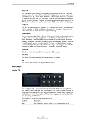 Page 223223
Effects ReferenceEQ Effects
Delay L/R
This offsets the time of the left or right delay from the overall delay time. The offset 
value is a factor. At a factor of 1, the right or left delay time has the same length as the 
overall delay time. At a factor of 0.5, the time is half as long as the overall delay time. 
To offset the left delay time, turn the control to the left. To offset the right delay time, 
turn the control to the right. The letter before the factor changes accordingly to “L” or 
“R”....