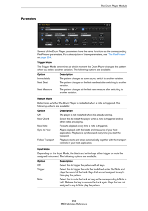 Page 264264
MIDI Modules ReferenceThe Drum Player Module
Parameters
Several of the Drum Player parameters have the same functions as the corresponding 
FlexPhraser parameters. For a description of these parameters, see 
“The FlexPhraser” 
on page 254. 
Trigger Mode
The Trigger Mode determines at which moment the Drum Player changes the pattern 
when you select another variation. The following options are available:
Restart Mode
Determines whether the Drum Player is restarted when a note is triggered. The...