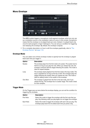 Page 267267
MIDI Modules ReferenceMono Envelope
Mono Envelope
This MIDI module triggers a monophonic multi-segment envelope, which you can use 
as a modulation source in the modulation matrix of a zone. In this context, monophonic 
means that the envelope is not played back per zone. Instead, it is played back only 
once for each program or layer it belongs to. You can set up a condition for triggering 
and releasing the envelope. By default, this envelope is bipolar.
ÖFor a complete description on how to edit...