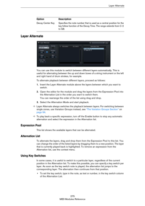 Page 275275
MIDI Modules ReferenceLayer Alternate
Layer Alternate
You can use this module to switch between different layers automatically. This is 
useful for alternating between the up and down bows of a string instrument or the left 
and right hand of drum strokes, for example.
To alternate playback between different layers, proceed as follows:
1.Insert the Layer Alternate module above the layers between which you want to 
switch.
2.Open the editor for the module and drag the layers from the Expression Pool...