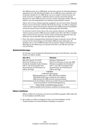 Page 302302
Installation und Einrichten des SystemsInstallation
Der USB-eLicenser ist ein USB-Gerät, auf dem Ihre Lizenzen für Steinberg-Software 
gespeichert sind. Alle Steinberg-Produkte, die mit USB-eLicensern geschützt sind, 
verwenden dieselbe Art von USB-Gerät, und es ist möglich, mehrere Lizenzen auf 
einem eLicenser zu speichern. Außerdem können Lizenzen (innerhalb gewisser 
Grenzen) von einem USB-eLicenser auf einen anderen übertragen werden. Dies ist 
hilfreich, wenn Sie beispielsweise eine Software...