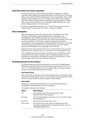 Page 378378
Samples importieren und exportierenSlices importieren
Audio-Event-Slices aus Cubase importieren
Sie können Audio-Event-Slices direkt durch Ziehen und Ablegen aus Cubase 
importieren. Beim Ablegen eines Audio-Event-Slices auf dem Program Tree erkennt 
HALion, dass das Event Positionsinformationen für die verschiedenen Slices enthält. 
Im Dialog »Import Samples« ist nun der Schalter »Create Sliced Loop« verfügbar. 
Wenn Sie auf diesen Schalter klicken, erstellt HALion eine Sample-Zone für jedes 
Slice...