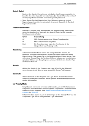 Page 390390
Programme und Layer im Sound-Editor bearbeitenDer Trigger-Bereich
Default Switch
Bestimmt den Standard-Keyswitch, der beim Laden eines Programms aktiv ist, d. h., 
bevor Sie den ersten Keyswitch verwendet haben. Der Standard-Keyswitch wird auch 
im Temporary-Modus verwendet, wenn kein Keyswitch gedrückt ist.
ÖWenn Sie den Standard-Keyswitch auf einen Notenwert setzen, der nicht als 
Keyswitch zugewiesen ist, wird automatisch der unterste Keyswitch als Standard-
Keyswitch verwendet.
Filter Ctrls in...