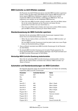 Page 479479
MIDI-Bearbeitung und -ControllerMIDI-Controller zu AUX-Effekten zuweisen
MIDI-Controller zu AUX-Effekten zuweisen
Die Parameter des AUX-FX-Bereichs können ebenfalls MIDI-Controllern zugewiesen 
werden. Anders als Slots haben AUX-Effekte keinen eigenen MIDI-Anschluss und 
keinen eigenen MIDI-Kanal. Stattdessen reagieren sie beim Lernen auf alle 
eingehenden MIDI-Controller-Befehle, unabhängig vom MIDI-Kanal. Wenn sie 
zugewiesen sind, behalten sie den festgelegten MIDI-Kanal bei.
•Wenn Sie einen...