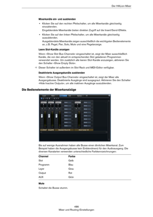 Page 486486
Mixer und Routing-EinstellungenDer HALion-Mixer
Mixerkanäle ein- und ausblenden
•Klicken Sie auf den rechten Pfeilschalter, um alle Mixerkanäle gleichzeitig 
einzublenden.
Eingeblendete Mixerkanäle bieten direkten Zugriff auf die Insert/Send-Effekte.
•Klicken Sie auf den linken Pfeilschalter, um alle Mixerkanäle gleichzeitig 
auszublenden.
Ausgeblendete Mixerkanäle zeigen ausschließlich die wichtigsten Bedienelemente 
an, z.
 B. Pegel, Pan, Solo, Mute und eine Pegelanzeige.
Leere Slot-Kanäle...