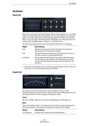 Page 537537
EffektreferenzEQ-Effekte
EQ-Effekte
Studio EQ
Dies ist ein hochwertiger Vierband-Equalizer. Mit den Frequenzbändern 1 Low, 2 Mid, 
3 Mid und 4 High ändern Sie die Klangfarbe, z.
 B. um einen helleren oder dunkleren 
Klang zu erzeugen. Die beiden mittleren Frequenzbänder sind Peak- oder Glocken-
Filter, »Low« und »High« sind Shelving-Filter. Alle Bänder sind vollparametrisch und 
verfügen über einstellbare Gain-, Frequency- und Q-Parameter.
Für jedes Frequenzband stehen Ihnen die folgenden Parameter...