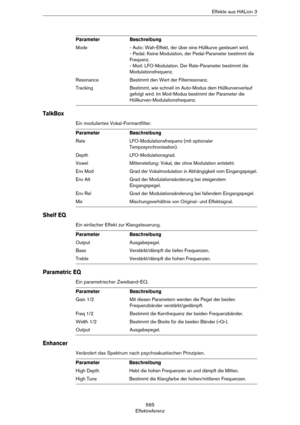 Page 565565
EffektreferenzEffekte aus HALion 3
TalkBox
Ein moduliertes Vokal-Formantfilter.
Shelf EQ
Ein einfacher Effekt zur Klangsteuerung.
Parametric EQ
Ein parametrischer Zweiband-EQ.
Enhancer
Verändert das Spektrum nach psychoakustischen Prinzipien.
Mode- Auto: Wah-Effekt, der über eine Hüllkurve gesteuert wird.
- Pedal: Keine Modulation, der Pedal-Parameter bestimmt die 
Frequenz.
- Mod: LFO-Modulation. Der Rate-Parameter bestimmt die 
Modulationsfrequenz.
ResonanceBestimmt den Wert der Filterresonanz....