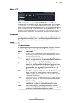 Page 585585
Die mitgelieferten MIDI-ModuleMono LFO
Mono LFO
In HALion können Sie monophone LFOs als MIDI-Module zu einem Programm 
hinzufügen. Ein LFO-Modul kann für das gesamte Programm, aber auch für einzelne 
Layer verwendet werden. In diesem Kontext bedeutet »monophon«, dass die LFOs nur 
einmal berechnet werden und gleichzeitig auf mehrere Stimmen angewendet werden. 
Ein typisches Beispiel ist die Tonhöhenmodulation über das Modulationsrad. Hier 
steuert ein LFO das Vibrato aller Stimmen. Monophone LFOs...