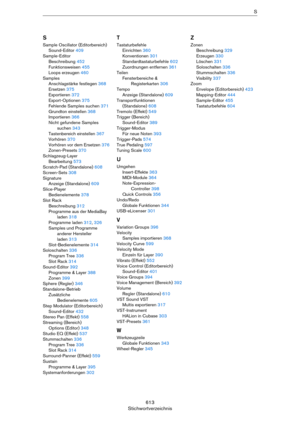 Page 613613
StichwortverzeichnisS
S
Sample Oscillator (Editorbereich)
Sound-Editor 409
Sample-Editor
Beschreibung 452
Funktionsweisen 455
Loops erzeugen 460
Samples
Anschlagstärke festlegen 368
Ersetzen 375
Exportieren 372
Export-Optionen 375
Fehlende Samples suchen 371
Grundton einstellen 368
Importieren 366
Nicht gefundene Samples 
suchen 343
Tastenbereich einstellen 367
Vorhören 370
Vorhören vor dem Ersetzen 376
Zonen-Presets 370
Schlagzeug-Layer
Bearbeitung 573
Scratch-Pad (Standalone) 608
Screen-Sets 308...
