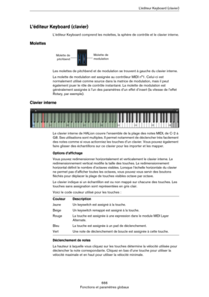 Page 666666
Fonctions et paramètres globauxL’éditeur Keyboard (clavier)
L’éditeur Keyboard (clavier)
L’éditeur Keyboard comprend les molettes, la sphère de contrôle et le clavier interne.
Molettes
Les molettes de pitchbend et de modulation se trouvent à gauche du clavier interne. 
La molette de modulation est assignée au contrôleur MIDI n°1. Celui-ci est 
normalement utilisé comme source dans la matrice de modulation, mais il peut 
également jouer le rôle de contrôle instantané. La molette de modulation est...