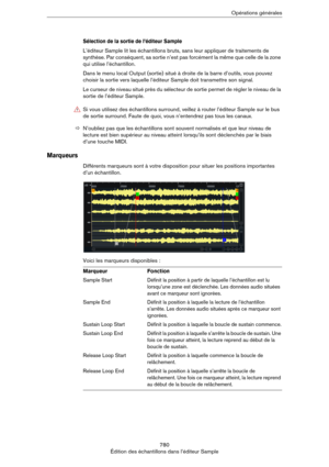 Page 780780
Édition des échantillons dans l’éditeur SampleOpérations générales
Sélection de la sortie de l’éditeur Sample
L’éditeur Sample lit les échantillons bruts, sans leur appliquer de traitements de 
synthèse. Par conséquent, sa sortie n’est pas forcément la même que celle de la zone 
qui utilise l’échantillon. 
Dans le menu local Output (sortie) situé à droite de la barre d’outils, vous pouvez 
choisir la sortie vers laquelle l’éditeur Sample doit transmettre son signal.
Le curseur de niveau situé près du...