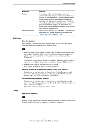 Page 781781
Édition des échantillons dans l’éditeur SampleOpérations générales
Sélections
Faire des sélections
Pour procéder à une sélection dans l’éditeur Sample, cliquez avec l’outil Range 
Selection (sélection de plage) et faites glisser la souris.
•Quand la fonction Snap to Zero Crossing (caler sur les points zéro) est activée 
dans la barre d’outils, le début et la fin de la sélection sont systématiquement 
placés sur des points où la forme d’onde traverse les points zéro de l’axe 
d’amplitude.
•Vous pouvez...