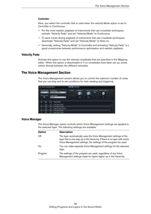 Page 9090
Editing Programs and Layers in the Sound EditorThe Voice Management Section
Controller
Here, you select the controller that is used when the velocity Mode option is set to 
Controller or Continuous.
•For the most realistic playback of instruments that use crossfade techniques, 
activate “Velocity Fade” and set “Velocity Mode” to Continuous.
•To save voices during playback of instruments that use crossfade techniques, 
deactivate “Velocity Fade” and set “Velocity Mode” to Note-on.
•Generally, setting...