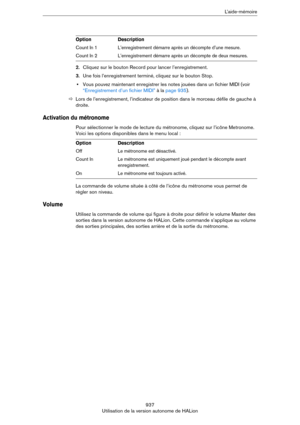 Page 937937
Utilisation de la version autonome de HALionL’ a i d e - m é m o i r e
2.Cliquez sur le bouton Record pour lancer l’enregistrement.
3.Une fois l’enregistrement terminé, cliquez sur le bouton Stop.
•Vous pouvez maintenant enregistrer les notes jouées dans un fichier MIDI (voir 
“Enregistrement d’un fichier MIDI” à la page 935).
ÖLors de l’enregistrement, l’indicateur de position dans le morceau défile de gauche à 
droite.
Activation du métronome
Pour sélectionner le mode de lecture du métronome,...