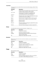 Page 888888
Référence des effetsEffets hérités de HALion 3
Tape Delay
Ce plug-in simule une chambre d’écho à boucle de bande analogique utilisant 4 têtes 
magnétiques.
Chorus
Un simple effet de chorus qui permet notamment “d’élargir” le son.
Ensemble
Effet de chorus doté d’une forme d’onde de modulation plus complexe destinée à 
épaissir le son.
Flanger
Effet de flanger classique.
ParamètreDescription
DelayDurée du retard. Si le paramètre Sync est activé (On), la durée 
de délai se règle en entrant des valeurs...