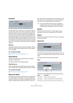 Page 121121
Audio processing and functions
Normalize
The Normalize function allows you to specify the desired 
maximum level of the audio. It then analyzes the selected 
audio and finds the current maximum level. Finally it sub-
tracts the current maximum level from the specified level 
and raises the gain of the audio by the resulting amount (if 
the specified maximum level is lower than the current max-
imum, the gain will be lowered instead). A common use for 
Normalizing is to raise the level of audio that...