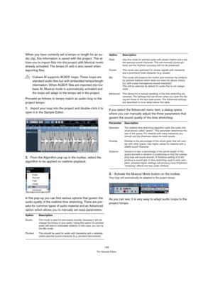 Page 133133
The Sample Editor
When you have correctly set a tempo or length for an au-
dio clip, this information is saved with the project. This al-
lows you to import files into the project with Musical mode 
already activated. The tempo (if set) is also saved when 
exporting files.
Proceed as follows to tempo match an audio loop to the 
project tempo: 
1.Import your loop into the project and double-click it to 
open it in the Sample Editor.
2.From the Algorithm pop-up in the toolbar, select the 
algorithm to...