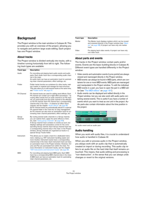 Page 1515
The Project window
Background
The Project window is the main window in Cubase AI. This 
provides you with an overview of the project, allowing you 
to navigate and perform large scale editing. Each project 
has one Project window.
About tracks
The Project window is divided vertically into tracks, with a 
timeline running horizontally from left to right. The follow-
ing track types are available:About parts and events
The tracks in the Project window contain parts and/or 
events. Events are the basic...