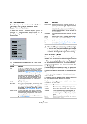 Page 2222
The Project window
The Project Setup dialog
General settings for the project are made in the Project 
Setup dialog. This is opened by selecting “Project 
Setup…” from the Project menu.
ÖIf the “Run Setup on Create New Project” option is ac-
tivated in the Preferences dialog (General page), the Pro-
ject Setup dialog will open automatically when you create 
a new project. 
The following settings are available in the Project Setup 
dialog:
Zoom and view options
Zooming in the Project window is done...