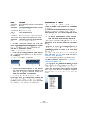 Page 2323
The Project window
If the option “Zoom while Locating in Time Scale” is ac-
tivated in the Preferences (Transport page), you can also 
zoom by clicking in the main ruler and dragging up or 
down with the mouse button pressed.
Drag up to zoom out; drag down to zoom in.
You can zoom the contents of parts and events vertically, 
using the waveform zoom slider in the top right corner of 
the event display.
This is useful when viewing quiet audio passages.
If you activate the option Quick Zoom in the...