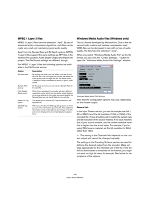 Page 230230
Export Audio Mixdown
MPEG 1 Layer 3 files
MPEG 1 Layer 3 files have the extension “.mp3”. By use of 
advanced audio compression algorithms, mp3 files can be 
made very small, yet maintaining good audio quality.
Apart from the Sample Rate and Bit Depth options, MPEG 
1 Layer 3 files support the same settings as AIFF files in the 
sections File Location, Audio Engine Output and Import into 
project. The File Format settings are different, though.
For MPEG 1 Layer 3 files the following options are...