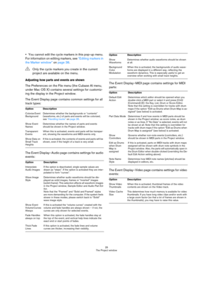 Page 2525
The Project window
You cannot edit the cycle markers in this pop-up menu. 
For information on editing markers, see “Editing markers in 
the Marker window” on page 38.
Adjusting how parts and events are shown
The Preferences on the File menu (the Cubase AI menu, 
under Mac OS X) contains several settings for customiz-
ing the display in the Project window.
The Event Display page contains common settings for all 
track types:
The Event Display–Audio page contains settings for audio 
events:The Event...