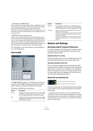Page 5959
Recording
Solo Record in MIDI Editors
If this is activated and you open a part for editing in a MIDI editor, its track 
is automatically record-enabled. Furthermore, Record Enable is deacti-
vated for all other MIDI tracks until you close the editor again.
This makes it easier to record MIDI data when you’re editing a part – you 
will always be sure the recorded data ends up in the edited part and not 
on any other track.
MIDI Record Catch Range in ms
When you record starting at the left locator, this...