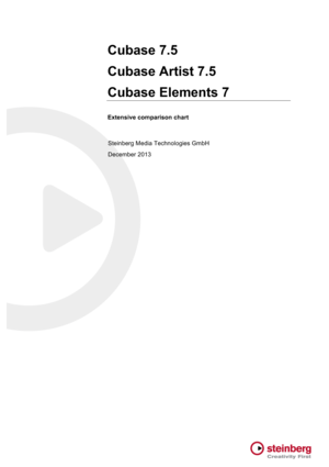 Page 1 Cubase 7.5 Cubase Artist 7.5 Cubase Elements 7 Extensive comparison chart  Steinberg Media Technologies GmbH December 2013      