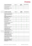 Page 11 Comparison: Cubase 7.5 / Cubase Artist 7.5 / Cubase Elements 7                   11 Steinberg Media Technologies GmbH NUAGE INTEGRATION Cubase 7.5 Cubase  Artist 7.5 Cubase Elements 7 CTH/FDH function control    Label pane for FDH    System architecture for Nuage    Wheel based editing     SCORING FEATURES Cubase 7.5 Cubase  Artist 7.5 Cubase Elements 7 Editing parts on different tracks    Extended Toolbar with Note Value buttons and Enharmonic Shift modes    Editing the display options of the active...