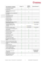 Page 5 Comparison: Cubase 7.5 / Cubase Artist 7.5 / Cubase Elements 7                   5 Steinberg Media Technologies GmbH  RECORDING & MIXING Cubase 7.5 Cubase Artist 7.5 Cubase Elements 7 TrackVersions playlists    Control Room    Extended channel EQ (VST3 Studio EQ)    5.1 surround and true multichannel audio path    Recording from buses    Extended Mixer view    Sidechain inputs    Volume envelopes    Automation panel    Recording modes: Mix, Overwrite, Normal, Merge, Stacked    (excl. stacked) Automation...