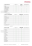 Page 9 Comparison: Cubase 7.5 / Cubase Artist 7.5 / Cubase Elements 7                   9 Steinberg Media Technologies GmbH AUDIO EFFECTS Cubase 7.5 Cubase  Artist 7.5 Cubase Elements 7 Vibrato    VintageCompressor    Voxengo Curve EQ    VST Amp Rack    VST Connect SE 2    VSTDynamics    WahWah     VIRTUAL INSTRUMENTS Cubase 7.5 Cubase Artist 7.5 Cubase Elements 7 Padshop    Groove Agent SE 4    HALion Sonic SE 2     LoopMash 2    Retrologue    Prologue    Spector    Mystic    Groove Agent ONE 1.2    HALion...