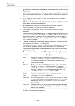 Page 1015File handling
Importing audio
1015
2. Windows only: Activate the “Secure Mode” option if you want to use a Secure 
Read mode.
Use this if you encounter problems when trying to import an audio CD. Error checking 
and correction will be done during the process. Note that this mode will take more 
time.
3. In the Windows version, select the data transfer speed from the Speed 
pop-up menu.
While you normally want to use the fastest possible speed, you may have to select a 
slower speed for flawless audio...
