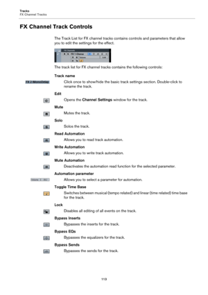 Page 113Tracks
FX Channel Tracks
113
FX Channel Track Controls
The Track List for FX channel tracks contains controls and parameters that allow 
you to edit the settings for the effect.
The track list for FX channel tracks contains the following controls:
Track name
Click once to show/hide the basic track settings section. Double-click to 
rename the track.
Edit
Opens the Channel Settings window for the track.
Mute
Mutes the track.
Solo
Solos the track.
Read Automation
Allows you to read track automation.
Write...