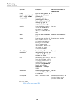 Page 148Track Handling
Working with Lanes
148
RELATED LINKS
Splitting Events on page 184
Comp
(create a new range and 
bring it to front, Project 
window only)Click and drag on a lane. All 
takes are cut at the range 
start and end.
If the audio takes are 
adjacent without gaps or 
fades and the material itself 
matches, the takes are 
merged within the range.-
Audition Press [Ctrl]/[Command] to 
activate the Speaker tool 
and click at the position 
where you want playback to 
start.See left.
Move Click and drag...