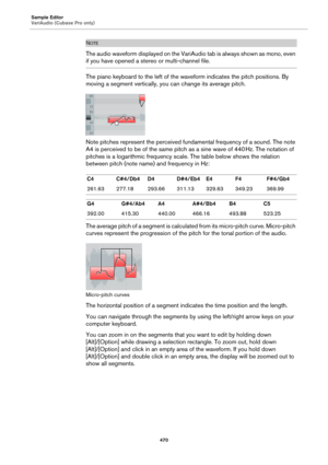 Page 470Sample Editor
VariAudio (Cubase Pro only)
470
NOTE
The audio waveform displayed on the VariAudio tab is always shown as mono, even 
if you have opened a stereo or multi-channel file.
The piano keyboard to the left of the waveform indicates the pitch positions. By 
moving a segment vertically, you can change its average pitch.
Note pitches represent the perceived fundamental frequency of a sound. The note 
A4 is perceived to be of the same pitch as a sine wave of 440
 Hz. The notation of 
pitches is a...