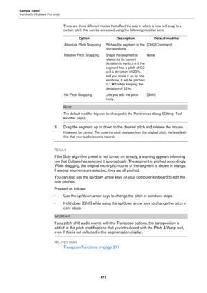 Page 477Sample Editor
VariAudio (Cubase Pro only)
477
There are three different modes that affect the way in which a note will snap to a 
certain pitch that can be accessed using the following modifier keys:
NOTE
The default modifier key can be changed in the Preferences dialog (Editing–Tool 
Modifier page).
3. Drag the segment up or down to the desired pitch and release the mouse.
However, be careful: The more the pitch deviates from the original pitch, the less likely 
it is that your audio sounds natural....