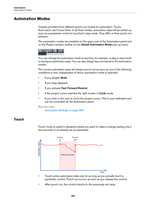 Page 586Automation
Automation Panel
586
Automation Modes
Cubase provides three different punch out modes for automation: Touch, 
Auto-Latch, and Cross-Over. In all three modes, automation data will be written as 
soon as a parameter control is touched in play mode. They differ in their punch out 
behavior.
The automation modes are available on the upper part of the Automation panel and 
on the Project window toolbar on the Global Automation Mode pop-up menu.
You can change the automation mode at any time, for...