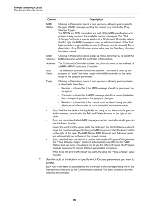 Page 632Remote controlling Cubase
The Generic Remote device
632
• If you find that the table at the top holds too many or too few controls, you can 
add or remove controls with the Add and Delete buttons to the right of the 
table.
• If you are uncertain of which MIDI message a certain controller sends, you can 
use the Learn function.
Select the control in the upper table (by clicking in the Control Name column), 
move the corresponding control on your MIDI device and click the Learn button 
to the right of the...