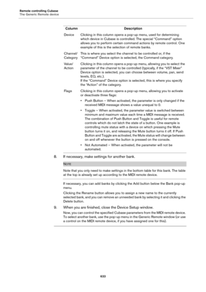 Page 633Remote controlling Cubase
The Generic Remote device
633
8. If necessary, make settings for another bank.
NOTE
Note that you only need to make settings in the bottom table for this bank. The table 
at the top is already set up according to the MIDI remote device.
If necessary, you can add banks by clicking the Add button below the Bank pop-up 
menu.
Clicking the Rename button allows you to assign a new name to the currently 
selected bank, and you can remove an unneeded bank by selecting it and clicking...