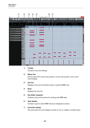 Page 697MIDI Editors
Key Editor
697
1)Toolbar
Contains tools and settings.
2)Status line
Informs about the mouse time position, mouse note position, and current 
chord display.
3)Info line
Displays note event information about a selected MIDI note.
4)Ruler
Displays the time line.
5)Key Editor Inspector
Contains tools and functions for working with MIDI data.
6)Note display
Contains a grid in which MIDI notes are displayed as boxes.
7)Controller display
The area below the note display consists of one or multiple...