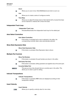Page 699MIDI Editors
Key Editor
699
Zoom
Allows you to zoom in/out. Hold [Alt]/[Option] and click to zoom out.
Line
Allows you to create a series of contiguous events.
Time Warp
Allows you to adjust the tempo track so that material with a musical time base 
can be matched to material with a linear time base.
Independent Track Loop
 Independent Track Loop
Activates/Deactivates the independent track loop for the edited part.
Auto Select Controllers
Auto Select Controllers
If this button is activated and a note is...