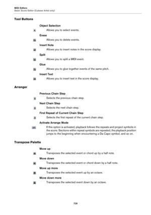 Page 729MIDI Editors
Basic Score Editor (Cubase Artist only)
729
Tool Buttons
Object Selection
Allows you to select events.
Erase
Allows you to delete events.
Insert Note
Allows you to insert notes in the score display.
Split
Allows you to split a MIDI event.
Glue
Allows you to glue together events of the same pitch.
Insert Text
Allows you to insert text in the score display.
Arranger
Previous Chain Step
Selects the previous chain step.
Next Chain Step
Selects the next chain step.
First Repeat of Current Chain...