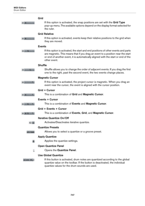 Page 747MIDI Editors
Drum Editor
747
Grid
If this option is activated, the snap positions are set with the Grid Type 
pop-up menu. The available options depend on the display format selected for 
the ruler.
Grid Relative
If this option is activated, events keep their relative positions to the grid when 
they are moved.
Events
If this option is activated, the start and end positions of other events and parts 
are magnetic. This means that if you drag an event to a position near the start 
or end of another event,...