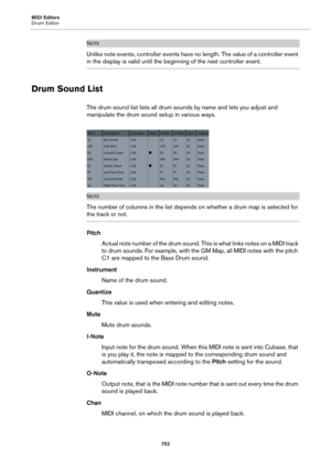 Page 752MIDI Editors
Drum Editor
752
NOTE
Unlike note events, controller events have no length. The value of a controller event 
in the display is valid until the beginning of the next controller event.
Drum Sound List
The drum sound list lists all drum sounds by name and lets you adjust and 
manipulate the drum sound setup in various ways.
NOTE
The number of columns in the list depends on whether a drum map is selected for 
the track or not.
Pitch
Actual note number of the drum sound. This is what links notes...