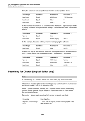 Page 869The Logical Editor, Transformer, and Input Transformer
Setting up filter conditions
869
Here, the action will only be performed when the sustain pedal is down:
In this example, the action will be performed when the note C1 is pressed (the “Note 
is playing” condition is only available in the Input Transformer and in the Transformer 
effect):
In this example, the action will be performed after playing the C1 note:
Cubase Pro only: In this example, the action will be performed for Note Expression 
VST 3...
