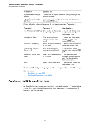 Page 870The Logical Editor, Transformer, and Input Transformer
Setting up filter conditions
870
For the following values of Parameter 1 you have to specify a Parameter 2:
The Musical Context presets give you an idea of the possibilities of this filter target.
RELATED LINKS
Conditions on page 863
Working with presets on page 898
Combining multiple condition lines
As described above, you can add condition lines by clicking the “+” button below 
the list. The result of combining condition lines depends on the...