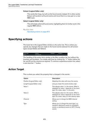 Page 873The Logical Editor, Transformer, and Input Transformer
Specifying actions
873
Extract (Logical Editor only)
This works like Copy, but will cut the found events instead. Or in other words, 
Extract will transform all found events and move them to a new part on a new 
MIDI track.
Select (Logical Editor only)
This will simply select all found events, highlighting them for further work in the 
regular MIDI editors.
RELATED LINKS
Specifying actions on page 873
Specifying actions
The lower list in the Logical...