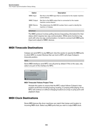 Page 963Synchronization
The Project Synchronization Setup dialog
963
IMPORTANT
The MMC protocol involves polling devices (requesting information) for their 
status which requires two way communication. While some functions may 
work with only one way communication, it is best to connect both MIDI ports 
(input and output) of MMC devices.
MIDI Timecode Destinations
Cubase can send MTC to any MIDI port. Use this section to specify the MIDI ports 
to which MTC is routed. Devices that can lock to MTC will chase...